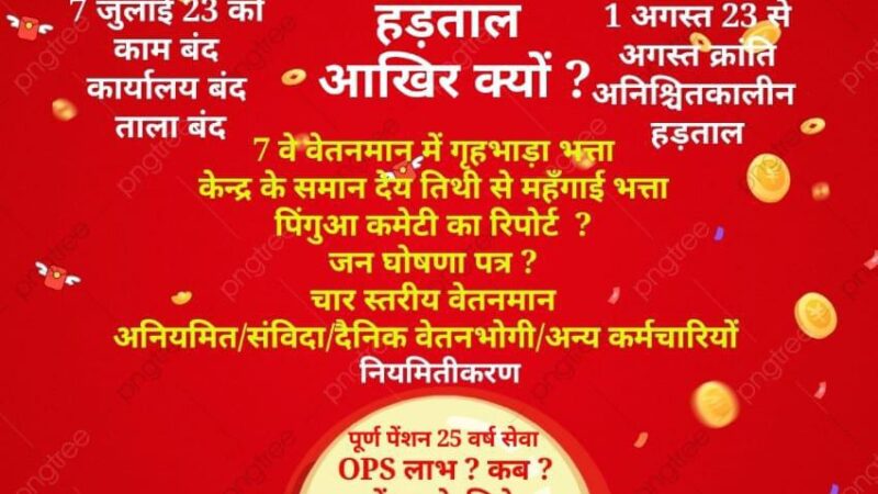 चुनावी साल में सरकार से मांगे पूरी कराने छत्तीसगढ़ के अधिकारी कर्मचारियों मैं बनी एकता…